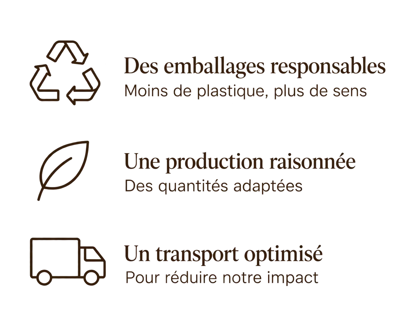 Matières et environnement Maison Questel